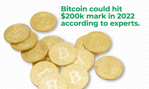 Bitcoin could hit $200k mark in 2022 according to experts