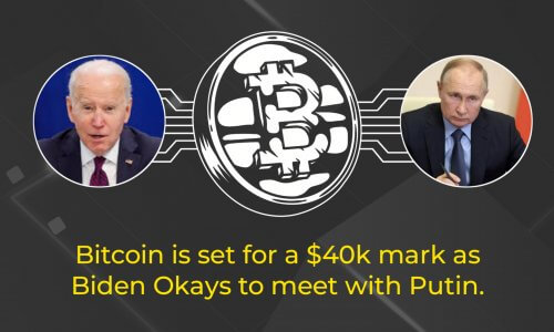 Bitcoin is set for a $40k mark as Biden Okays to meet with Putin